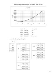 Automobilis VW PASSAT 17 puslapis