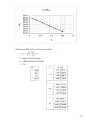 Automobilis VW PASSAT 19 puslapis