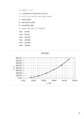 Automobilis VW PASSAT 10 puslapis