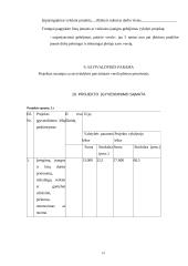 Vietinės užimtumo iniciatyvos (VUI) projektas ir jo socialinis marketingas organizuojant reklaminę kampaniją 14 puslapis