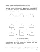 Vietinio tinklo įkūrimas namų bendrijoje 14 puslapis