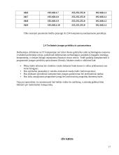 Vietinio tinklo įkūrimas namų bendrijoje 17 puslapis