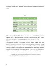 Bevieliai radijo ryšio tinklai 12 puslapis