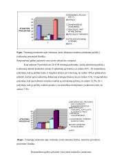 Visuomenės požiūris į įvaikinimą: Kauno miesto gyventojai 20 puslapis