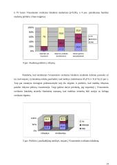 Visuomenės sveikatos studentų žinių apie rūkymą sąsajos su sveikatos elgsena 14 puslapis