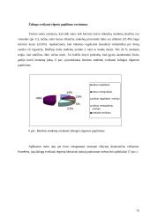 Visuomenės sveikatos studentų žinių apie rūkymą sąsajos su sveikatos elgsena 15 puslapis