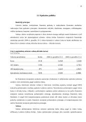 Centrinis Lietuvos bankas ir jo vaidmuo ekonomikoje 10 puslapis