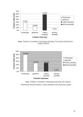 Visuotinės kokybės vadyba: AB "Audimas" 17 puslapis