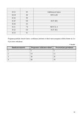 Chronometras 9 puslapis