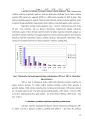 Cukrinių runkelių auginimo išdėstymas ir jo ekonominis įvertinimas 12 puslapis