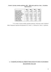 Cukrinių runkelių auginimo išdėstymas ir jo ekonominis įvertinimas 14 puslapis