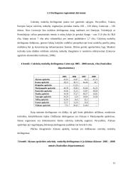 Cukrinių runkelių auginimo išdėstymas ir jo ekonominis įvertinimas 15 puslapis