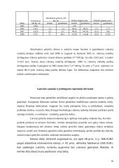 Cukrinių runkelių auginimo išdėstymas ir jo ekonominis įvertinimas 16 puslapis