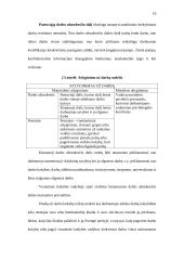 Darbo užmokesčio dydis ir jo dinamika Lietuvoje 15 puslapis