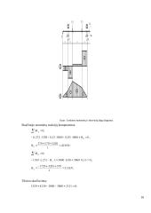 Uolienų volinis trupintuvas 14 puslapis