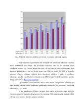Darbo užmokesčio sąvoka ir struktūra 15 puslapis