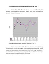 Darbo užmokesčio sąvoka ir struktūra 17 puslapis