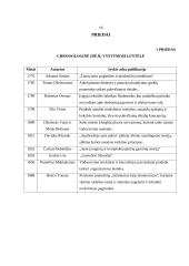 XVIII - XIX amžiaus mąstytojų idėjos 18 puslapis