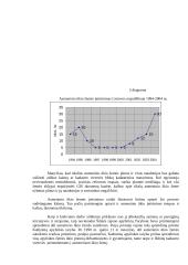 Žemės reforma Lietuvos ūkyje 19 puslapis