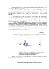 Žemės reforma Lietuvos ūkyje 20 puslapis