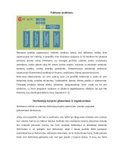 Darbuotojų karjeros planavimas ir organizavimas 11 puslapis