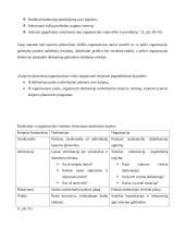 Darbuotojų karjeros planavimas ir organizavimas 5 puslapis