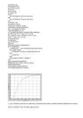 Daugiakontūrių valdymo sistemų projektavimas 4 puslapis