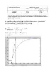 Daugiakontūrių valdymo sistemų projektavimas 8 puslapis