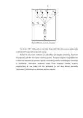 Dirbtinis intelektas ir jo taikymai 12 puslapis