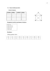 Diskrečiosios struktūros 17 puslapis