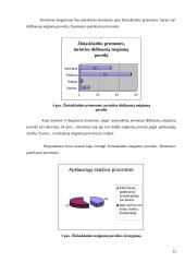 Žiniasklaidos samprata 20 puslapis