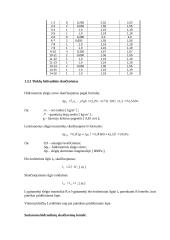 Dujų tiekimas gyvenamųjų namų grupei 12 puslapis