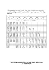 Dujų tiekimas gyvenamųjų namų grupei 17 puslapis