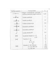Dujų tiekimas gyvenamųjų namų grupei 19 puslapis