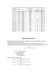 Dujų tiekimas gyvenamųjų namų grupei 6 puslapis
