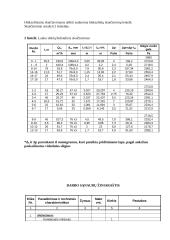 Dujų tiekimas gyvenamųjų namų grupei 7 puslapis