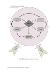 Žinių visuomenės plėtros Lietuvoje veiksniai 5 puslapis