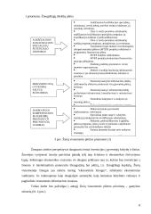 Žinių visuomenės plėtros Lietuvoje veiksniai 8 puslapis