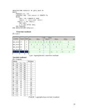 Dviejų lygių ventilių sistema su lyginiu pirmo lygio ventilių skaičiumi 20 puslapis