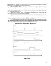 Dvikanalė duomenų surinkimo sistema 10 puslapis