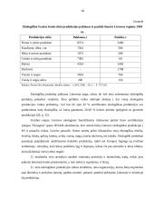 Ekologinės žemdirbystės problemos ir perspektyvos 16 puslapis