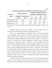 Ekologinės žemdirbystės problemos ir perspektyvos 20 puslapis