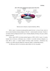 Eksporto kreditų draudimas Lietuvoje 20 puslapis