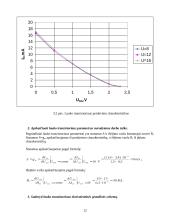 Elektronikos įtaisai ir jų gamybos procesai 12 puslapis