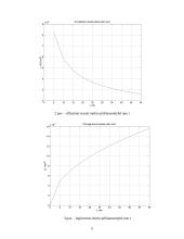 Elektronikos įtaisai ir jų gamybos procesai 5 puslapis