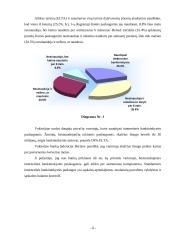 Elektroninė bankininkystė Lietuvoje 5 puslapis