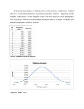 Investicijų ir investicijų rizikos vertinimas 3 puslapis
