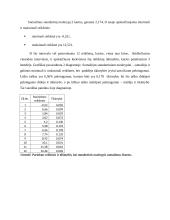 Investicijų ir investicijų rizikos vertinimas 4 puslapis