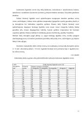Elektros įrenginių montavimo paslaugų teikimo įmonės projektavimas (gamybiniai pastatai) 13 puslapis