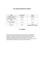 Kompiuterinių tinklų projektavimas ir diegimas 11 puslapis